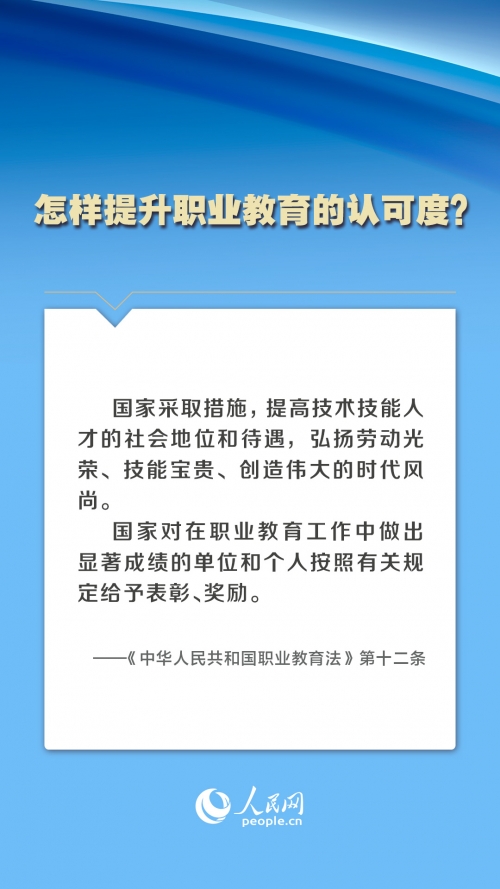 职业教育2