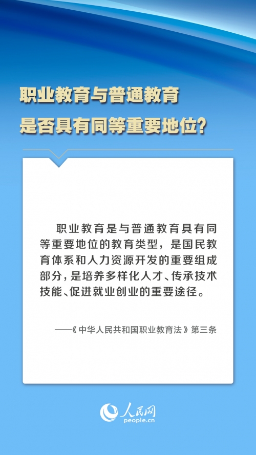 职业教育1