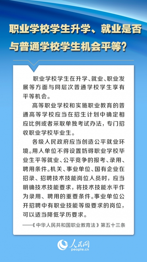职业教育5
